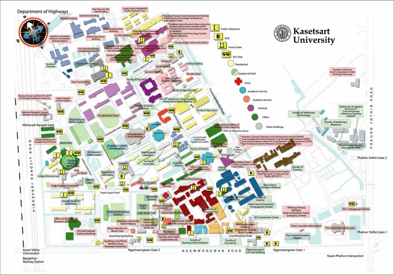 Kasetsart University